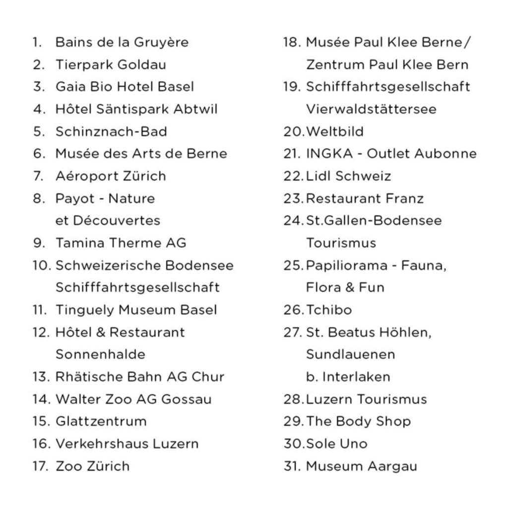 Liste sponsors loterie solidaire